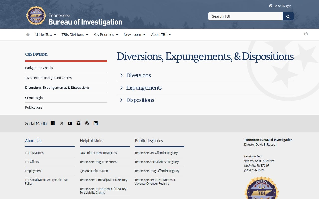 Tennessee expungement guidance for Loudon County arrest records